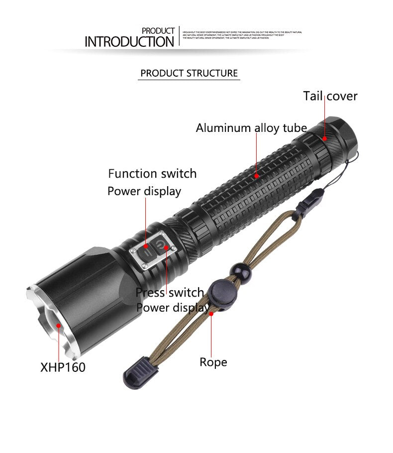 Powerful LED Flashlight Zoomable Torch Rechargeable Flashlights