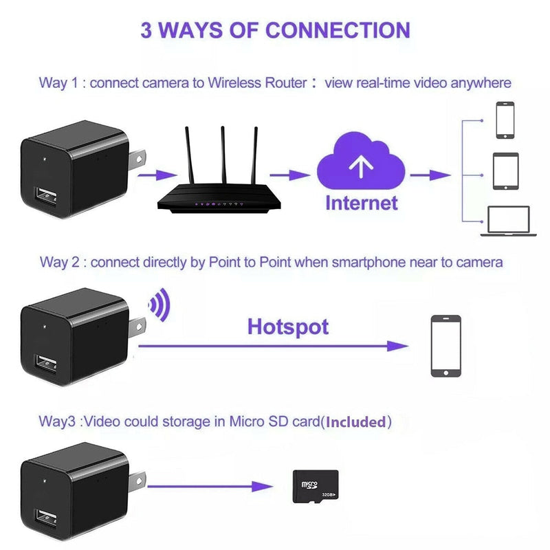 1080P Wifi Mini Camera US/EU Plug Power Wall Charger